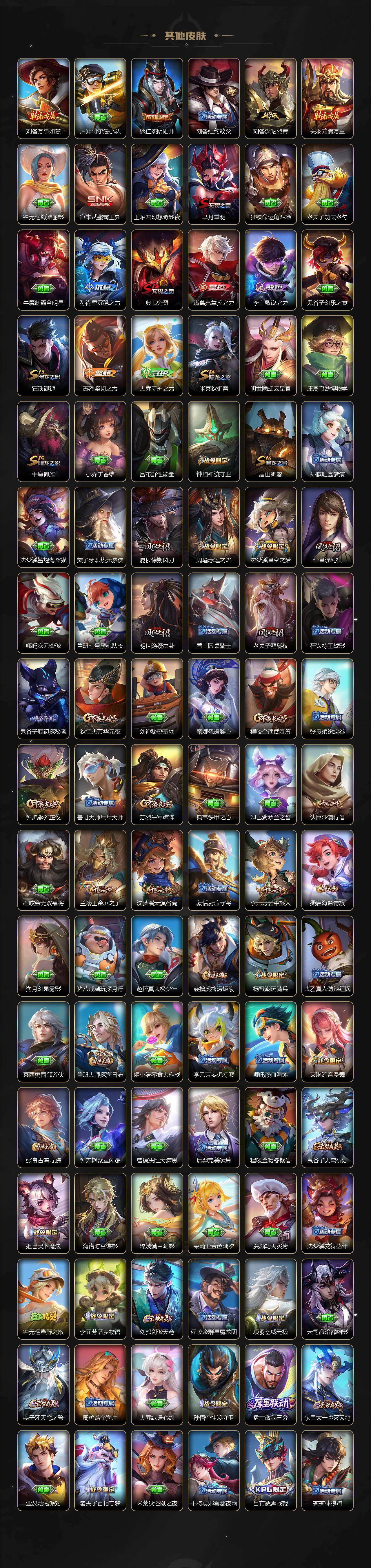 WZLX464084王者荣耀账号详情图5