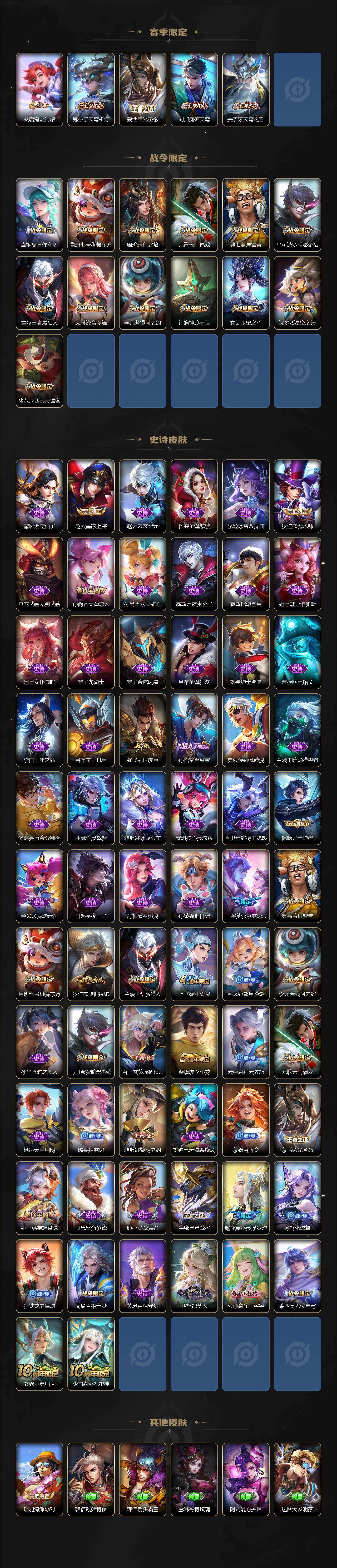 WZCMW463393王者荣耀账号详情图3