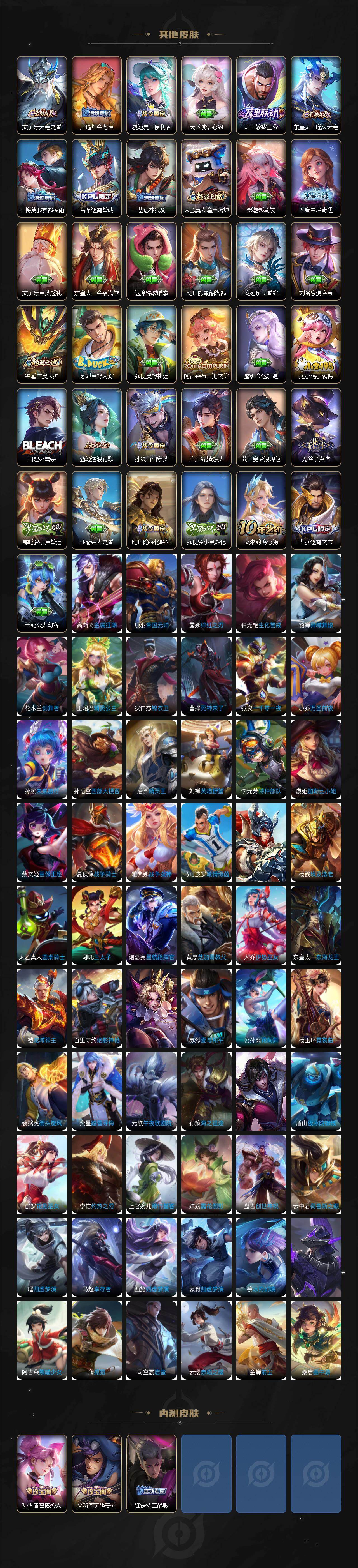 WZCMW463393王者荣耀账号详情图5