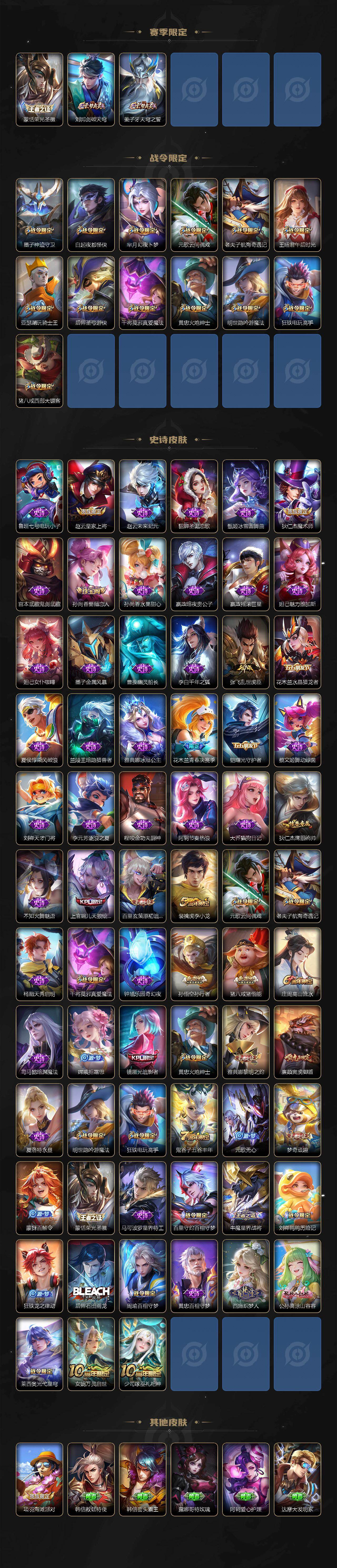 WZLX463975王者荣耀账号详情图3