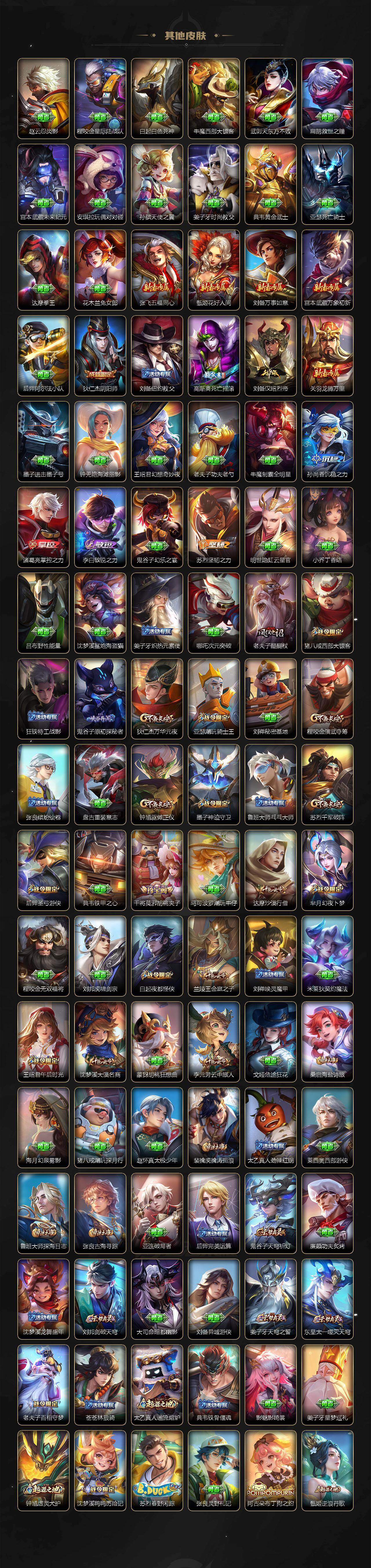 WZLX463975王者荣耀账号详情图4