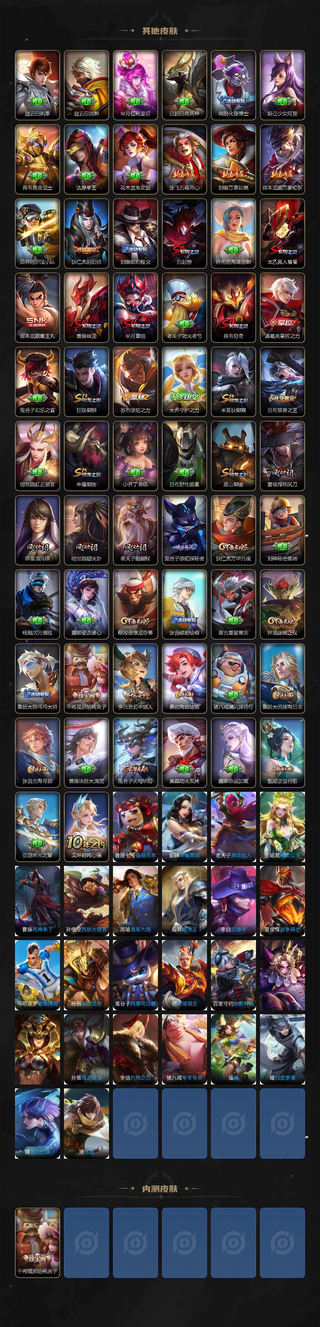 WZEY450115王者荣耀账号详情图3