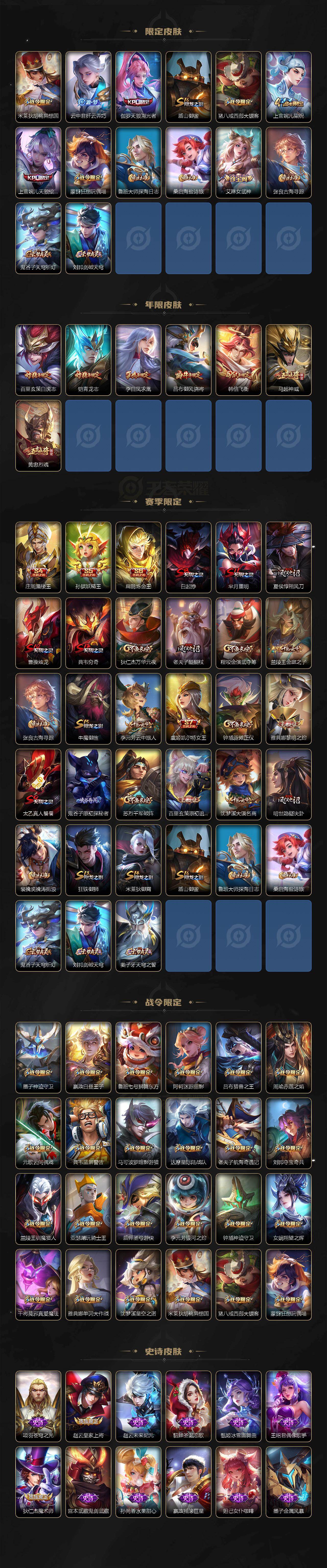 WZLX463336王者荣耀账号详情图3