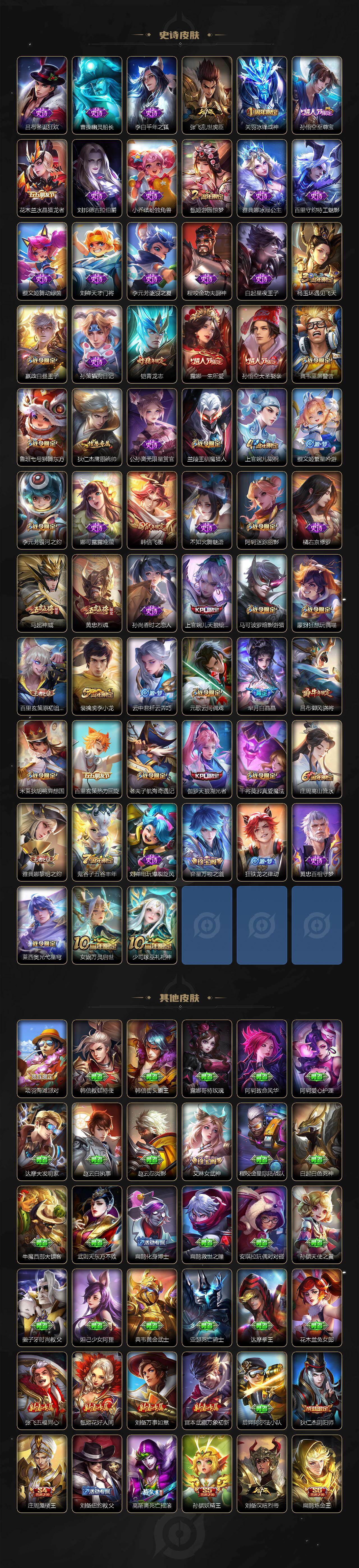 WZLX463336王者荣耀账号详情图4