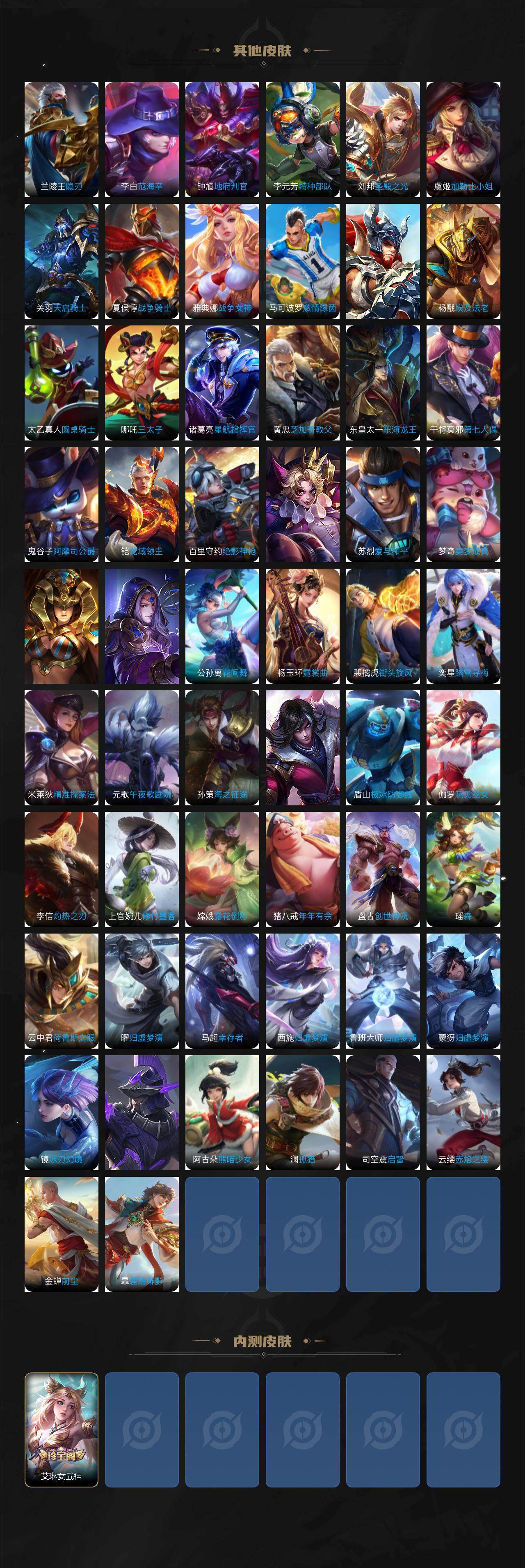 WZLX463336王者荣耀账号详情图6