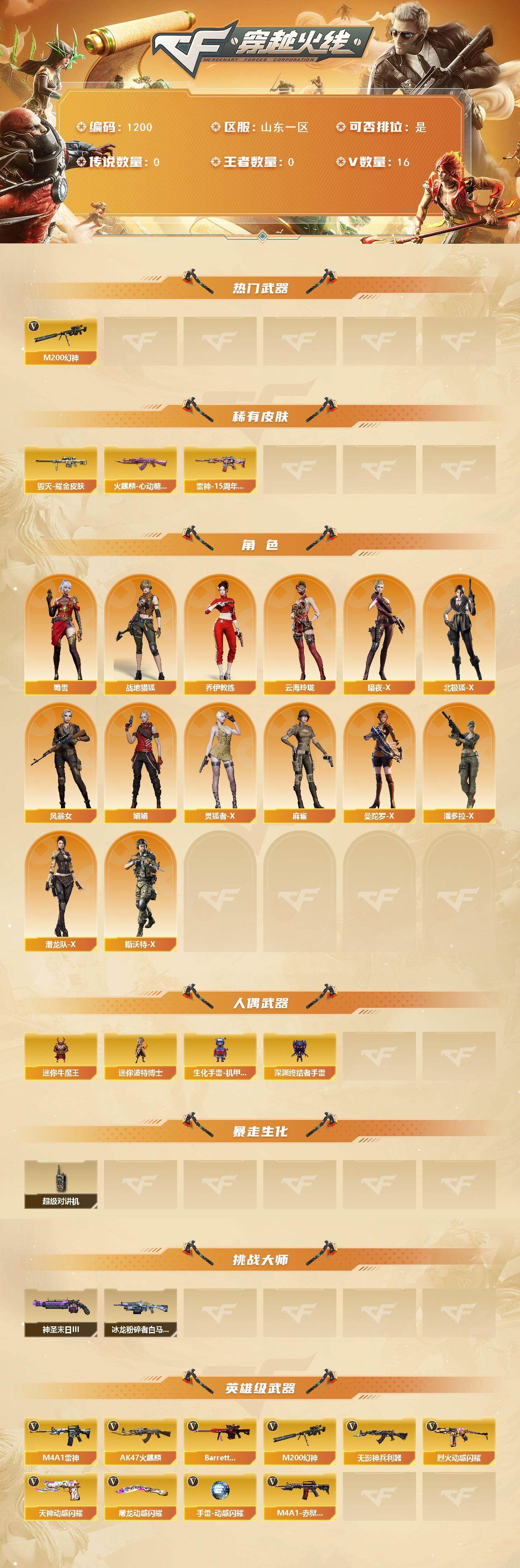 CFCMW421231穿越火线账号详情图2