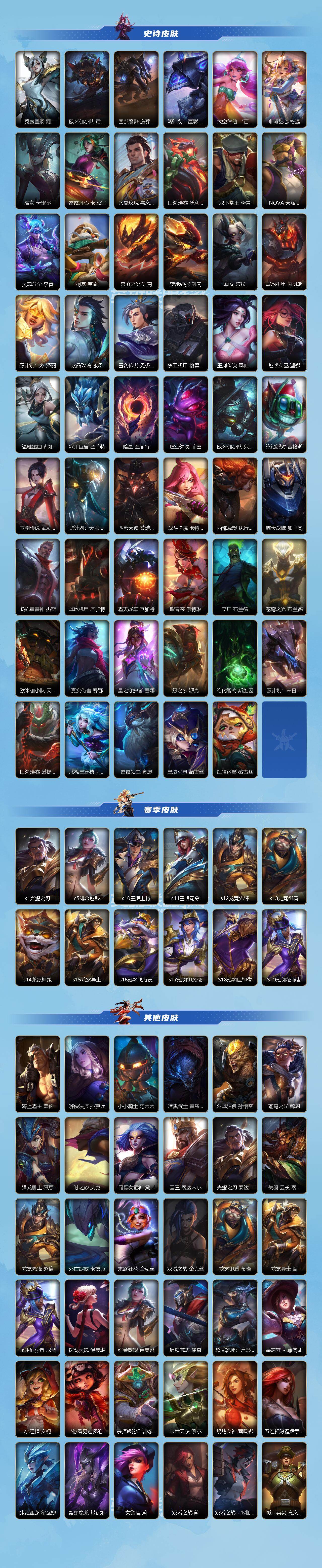 LOMEY40162LOL手游账号详情图3