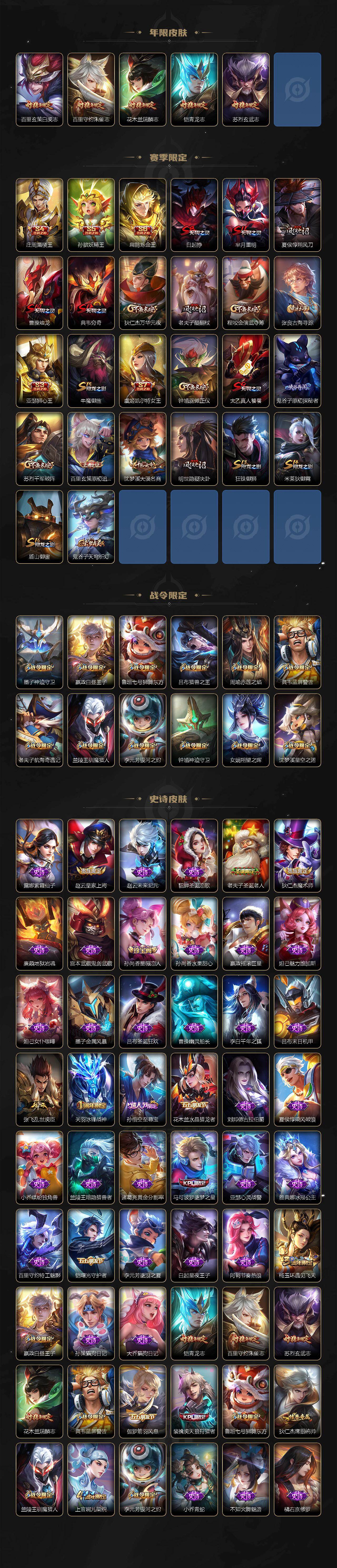 WZCMW463796王者荣耀账号详情图3