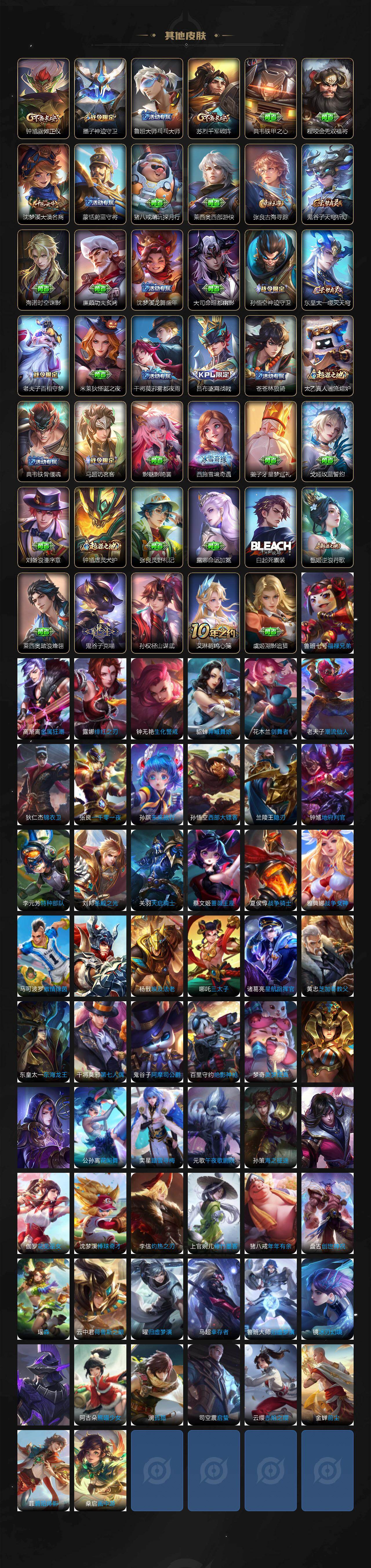 WZCMW463796王者荣耀账号详情图5