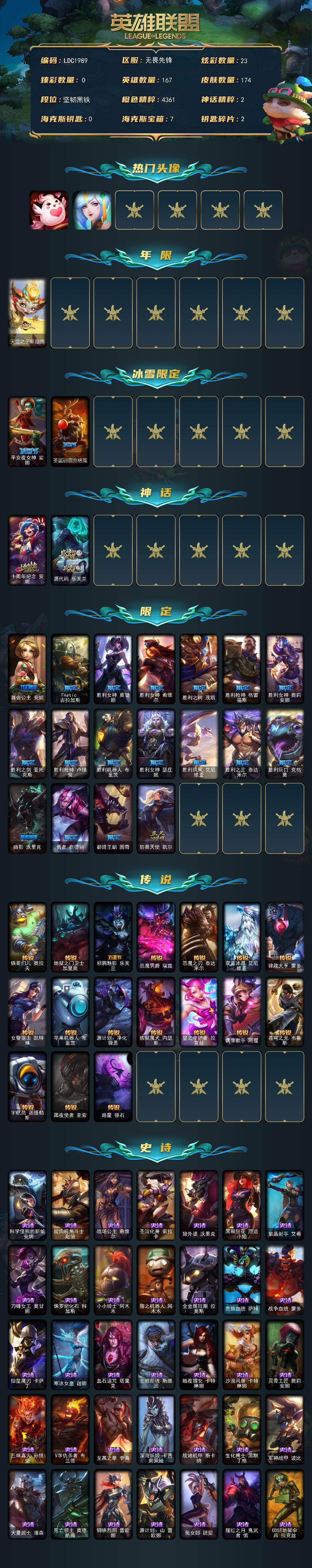 LOLEY44708英雄联盟账号详情图2