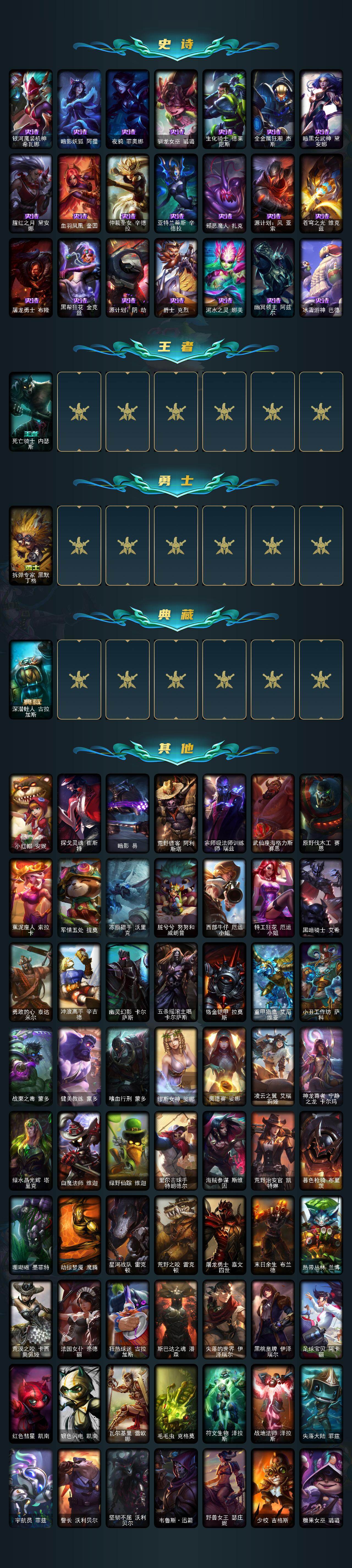 LOLEY44708英雄联盟账号详情图3