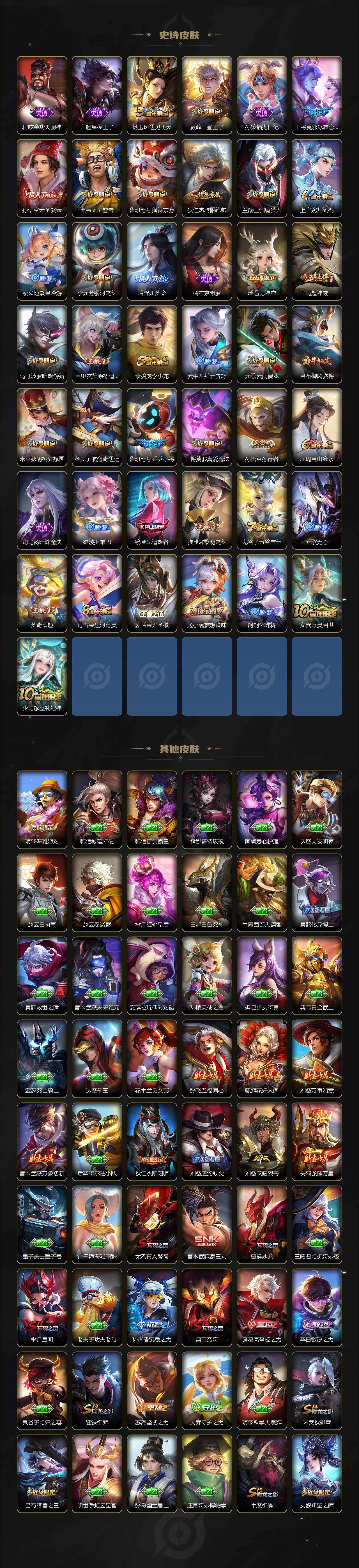 WZCMW463389王者荣耀账号详情图4