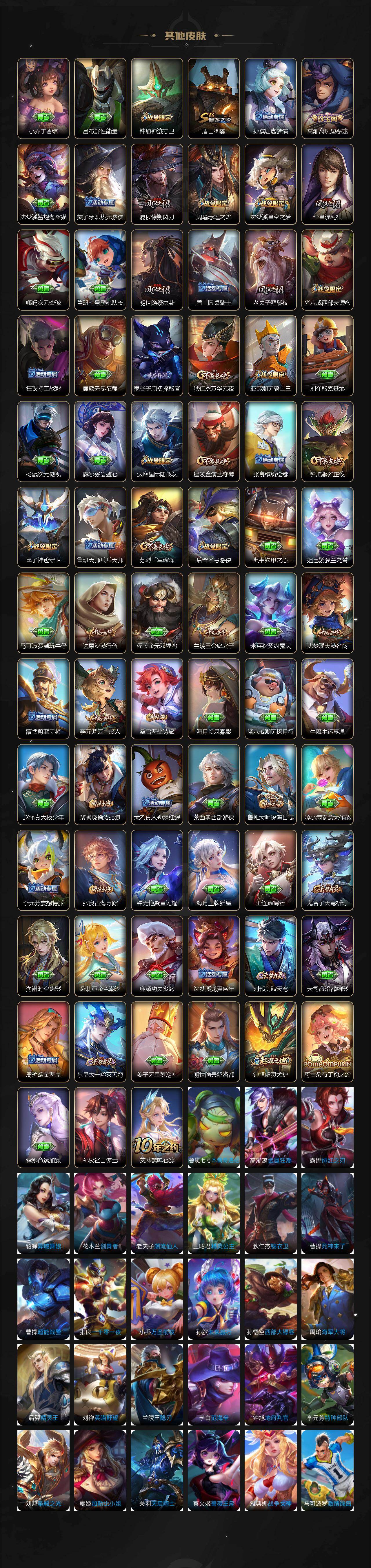 WZCMW463389王者荣耀账号详情图5