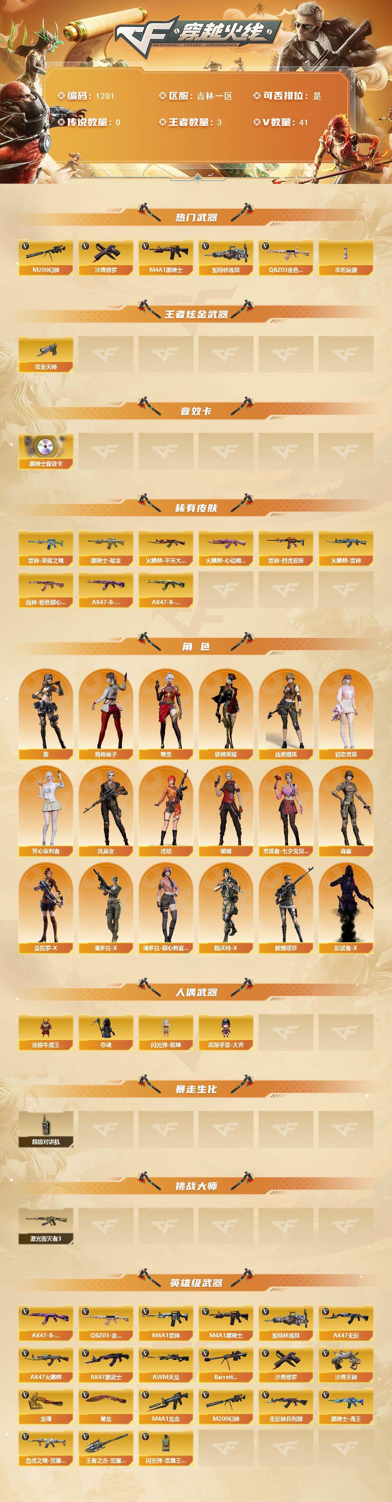 CFCMW421422穿越火线账号详情图2