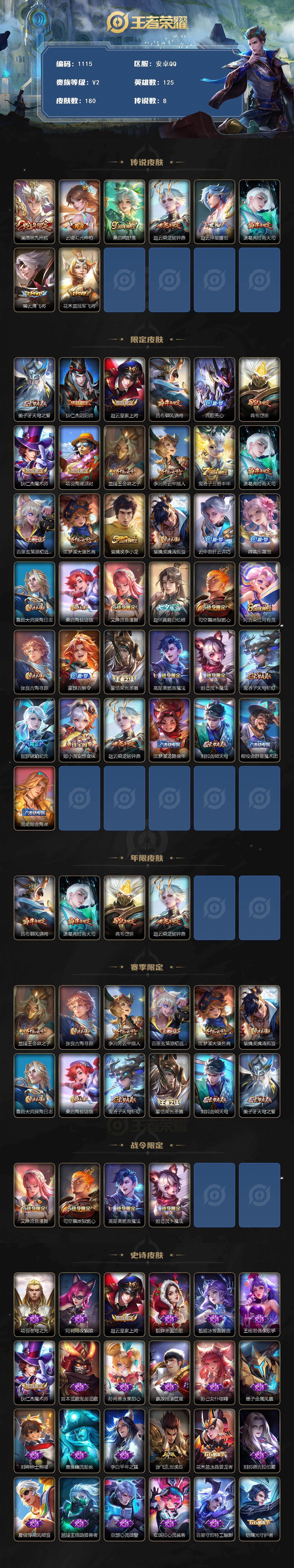 WZKG449506王者荣耀账号详情图2