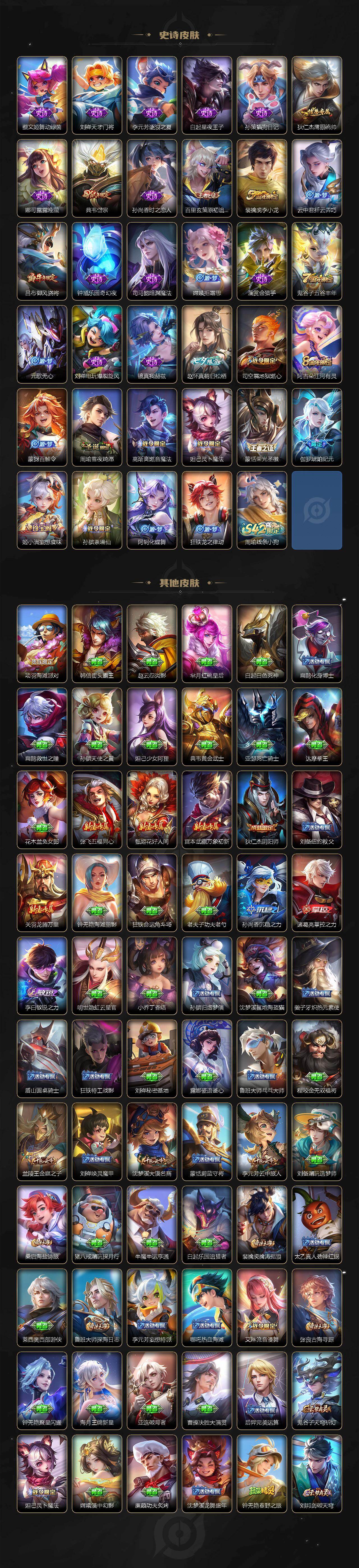 WZKG449506王者荣耀账号详情图3