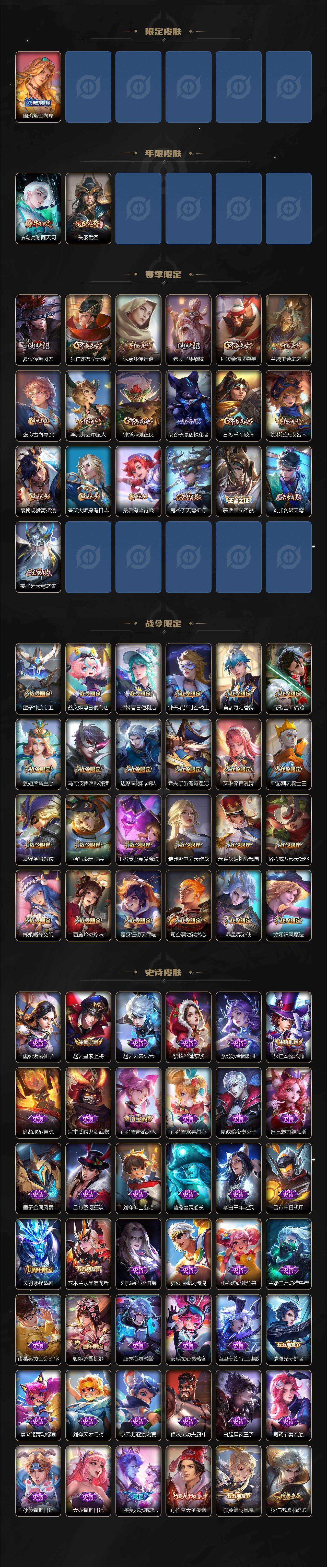 WZLX463685王者荣耀账号详情图3