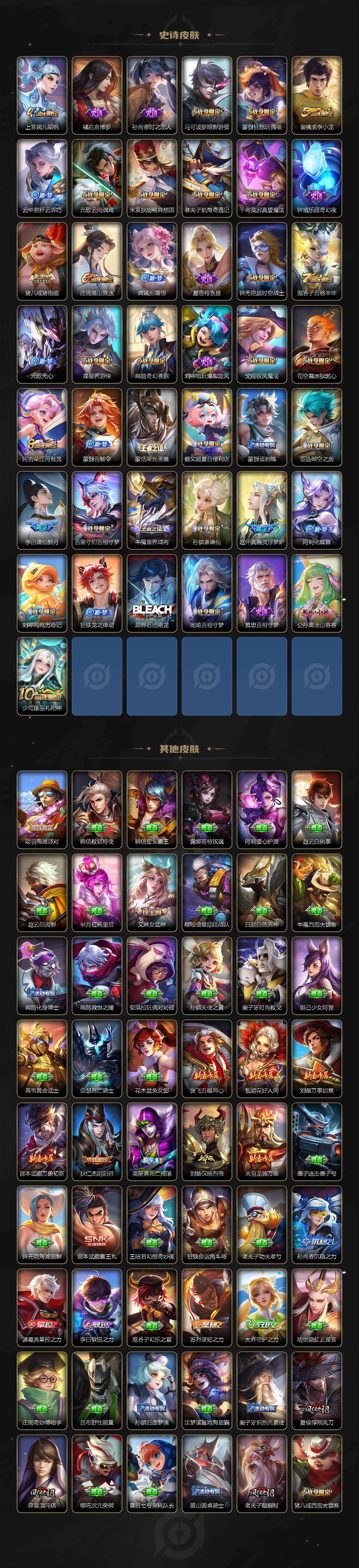 WZLX463685王者荣耀账号详情图4