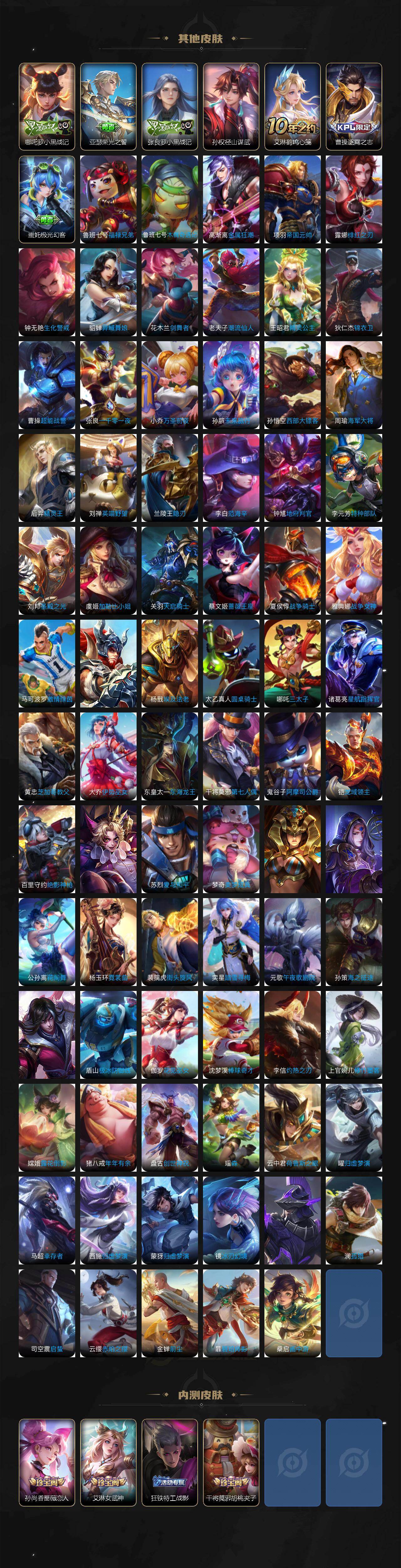 WZLX463685王者荣耀账号详情图6