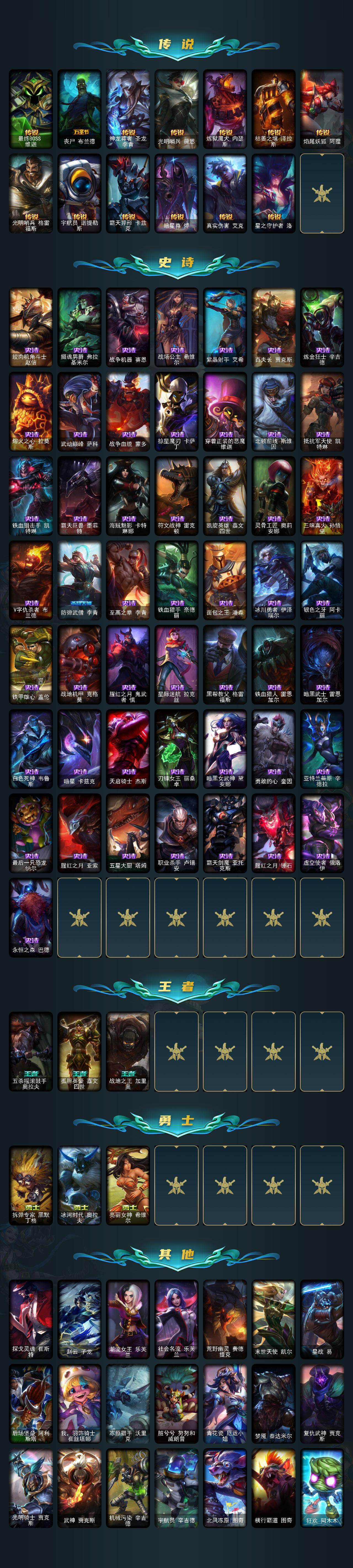 LOLQM44704英雄联盟账号详情图4