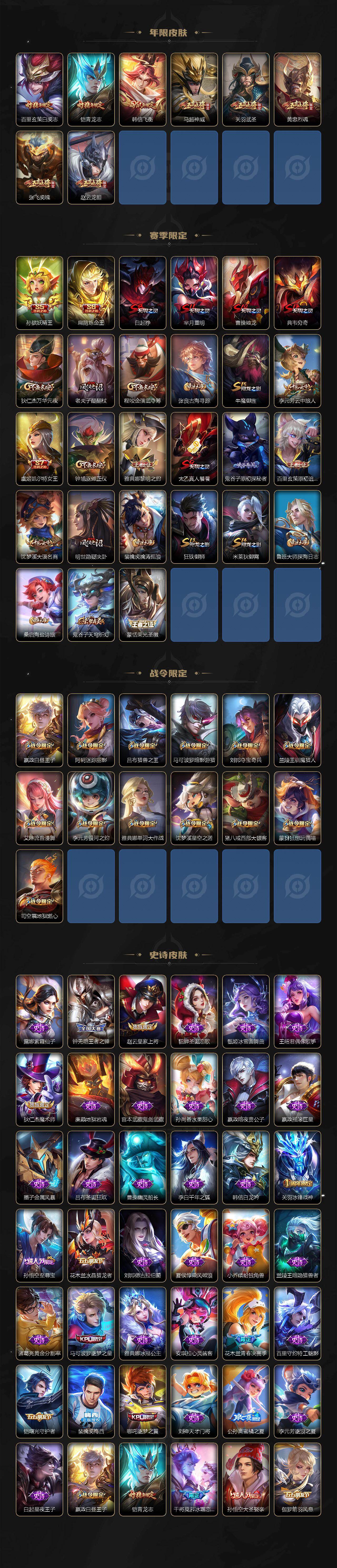 WZXS470410王者荣耀账号详情图3