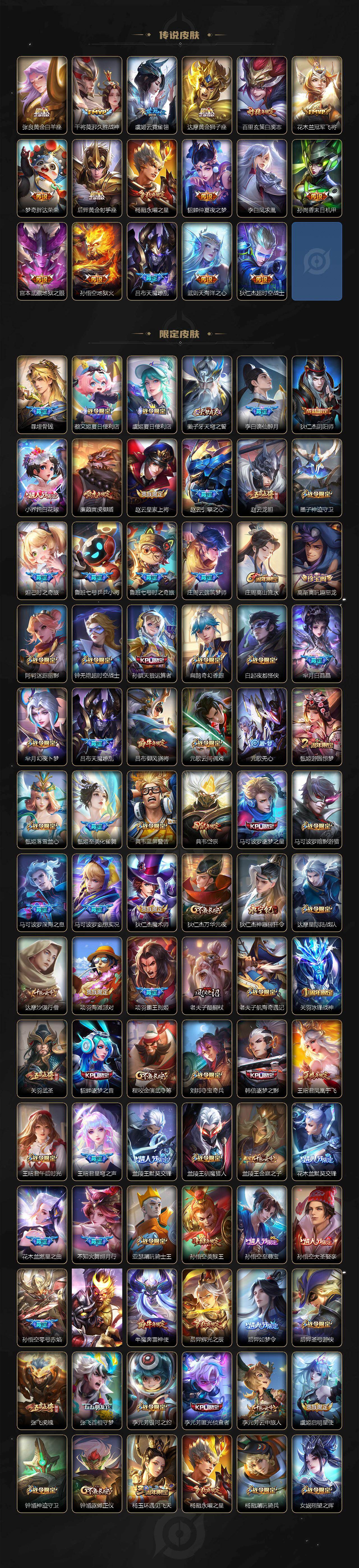 WZXS468464王者荣耀账号详情图3