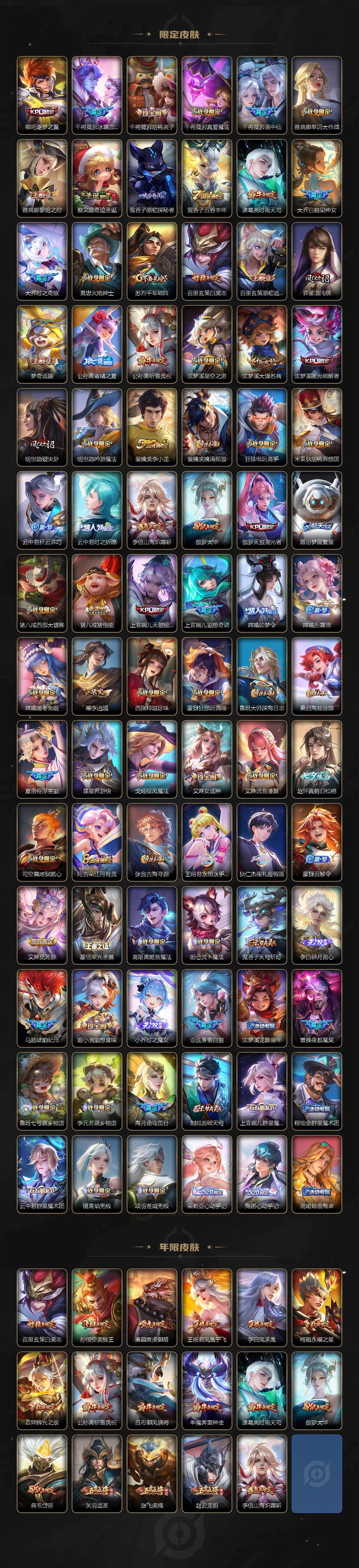 WZXS468464王者荣耀账号详情图4