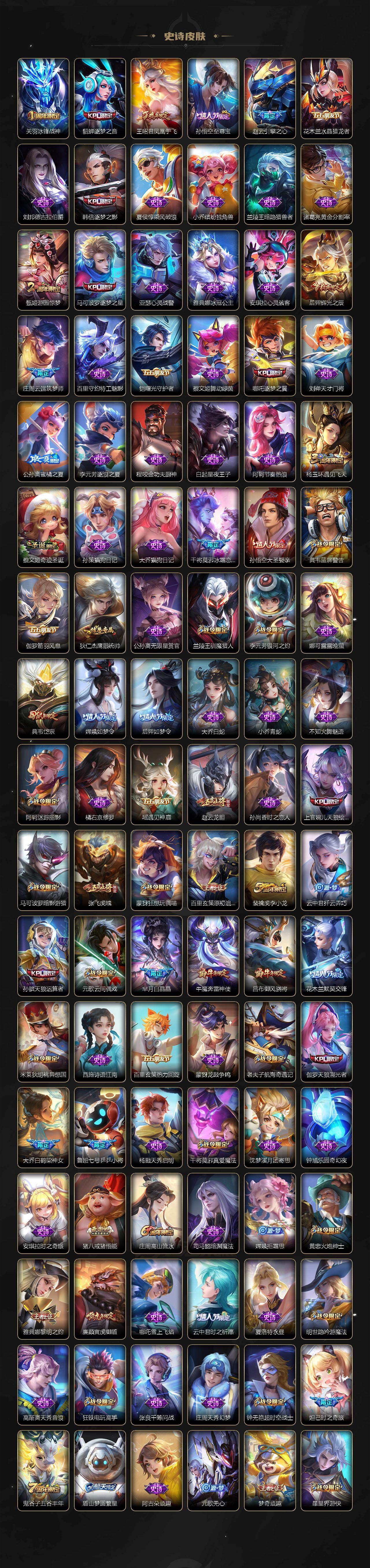 WZXS468464王者荣耀账号详情图6