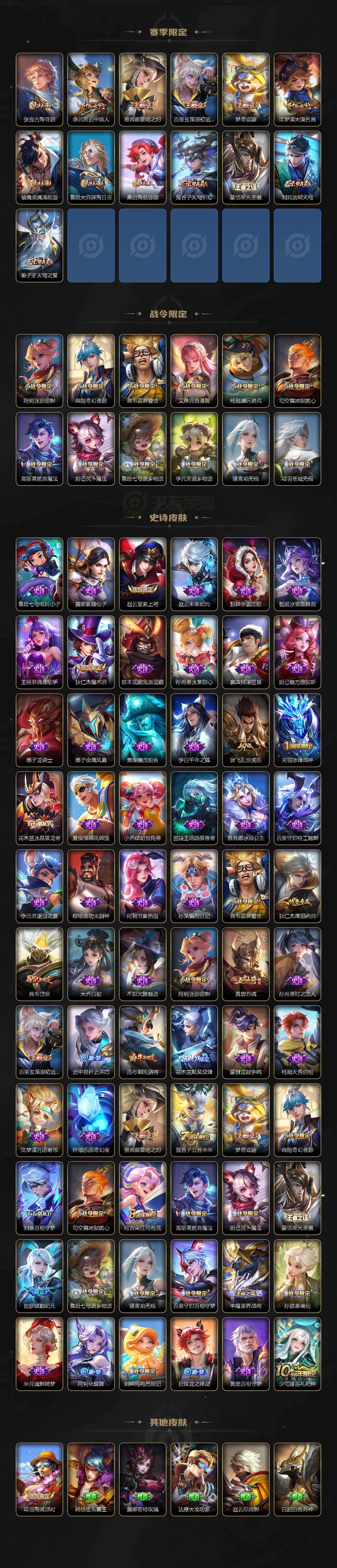 WZLX463672王者荣耀账号详情图3