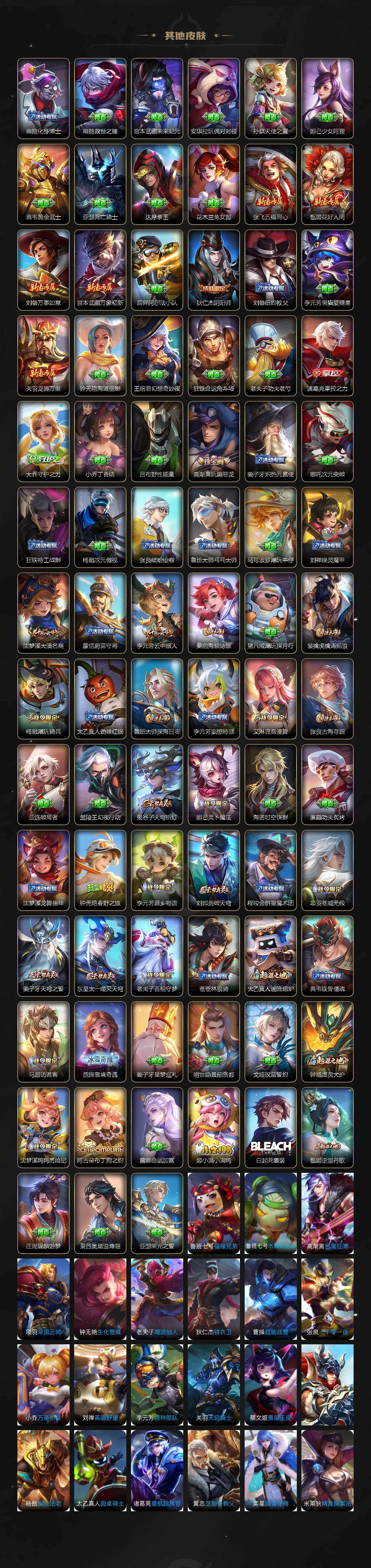 WZLX463672王者荣耀账号详情图4