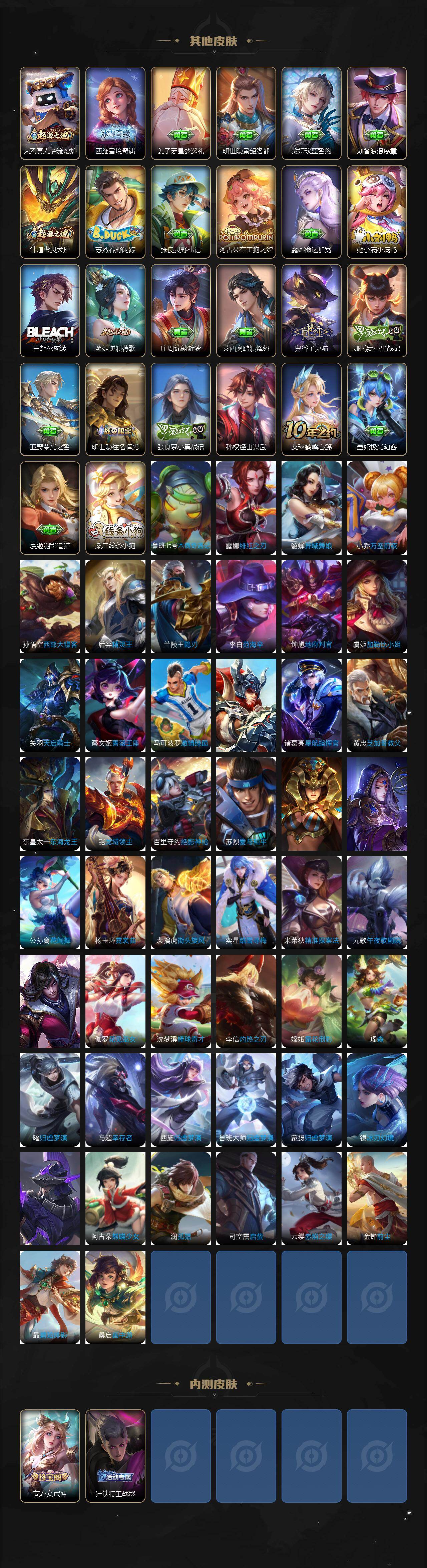 WZKG491523王者荣耀账号详情图4