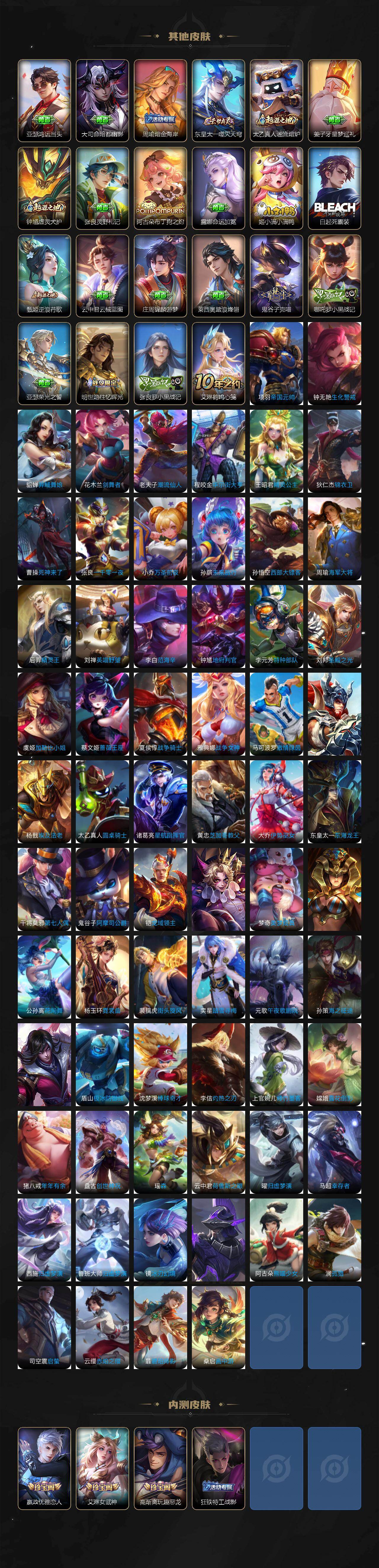 WZCMW463769王者荣耀账号详情图6