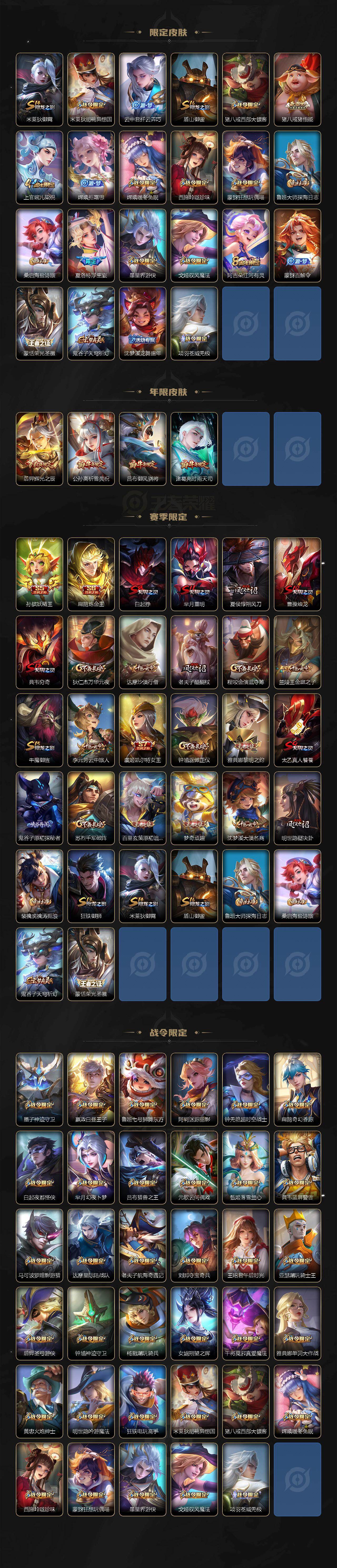 WZXS471423王者荣耀账号详情图3