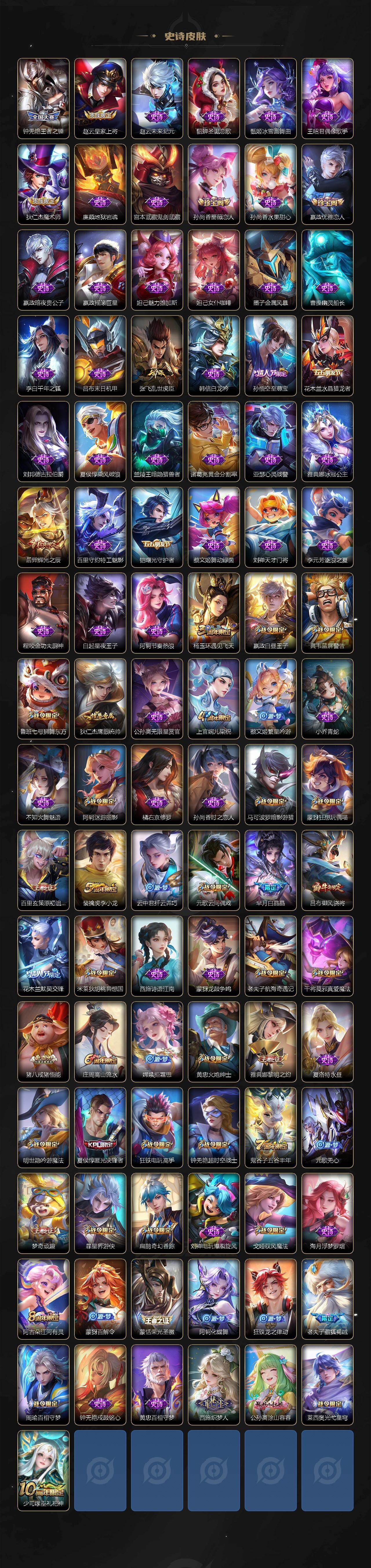 WZXS471423王者荣耀账号详情图4