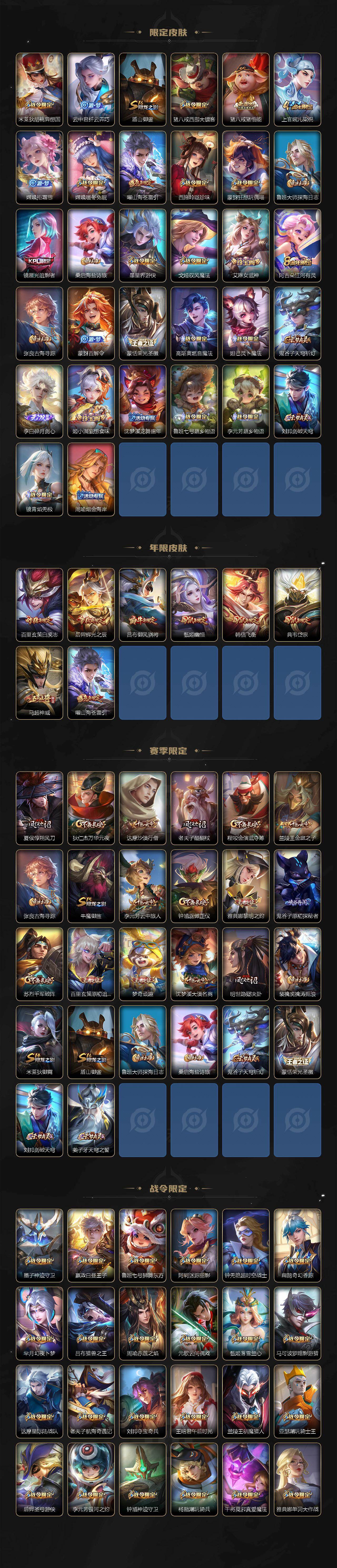 WZLX463798王者荣耀账号详情图3