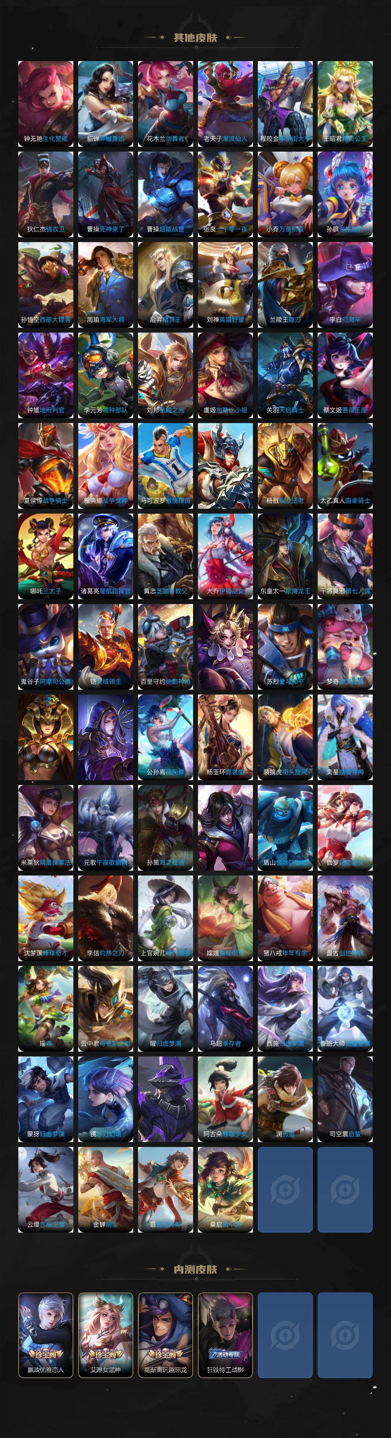 WZLX463798王者荣耀账号详情图7