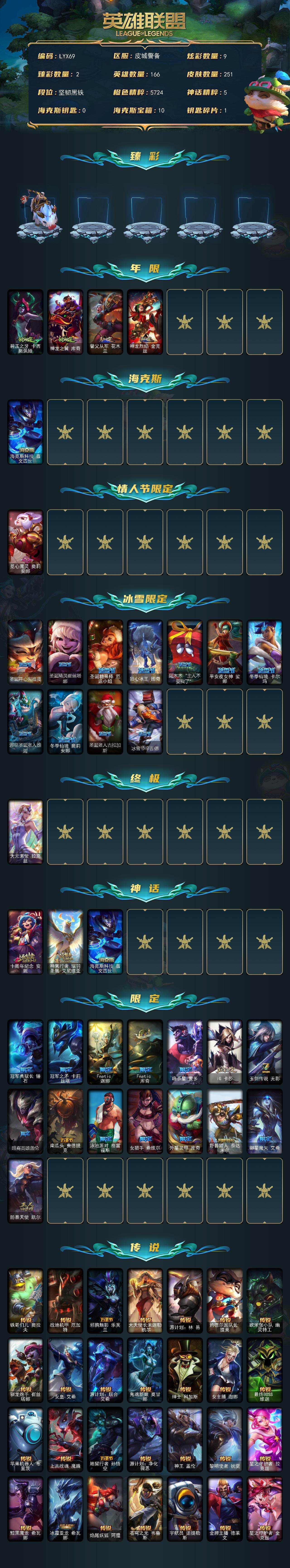 LOLLX49576英雄联盟账号详情图2