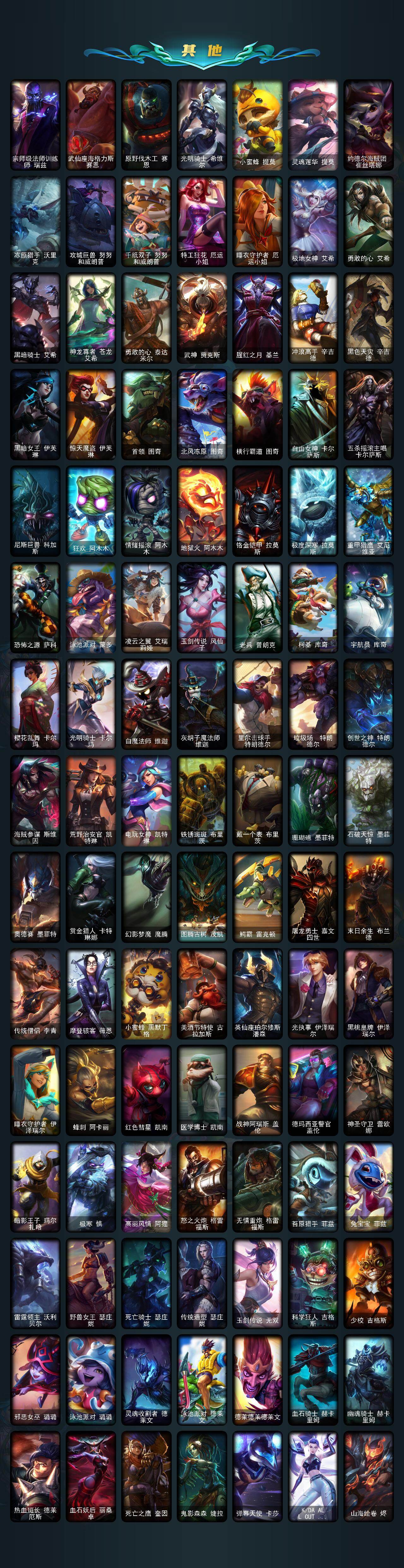 LOLLX49576英雄联盟账号详情图4