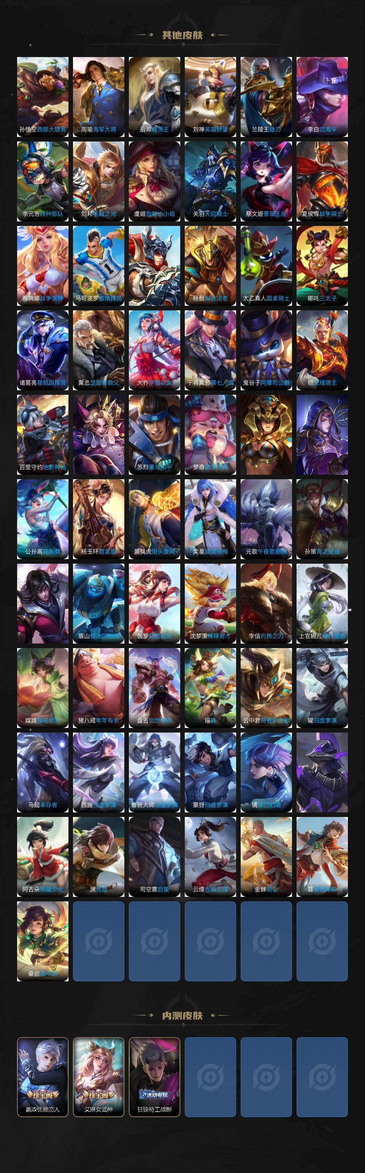 WZCMW451758王者荣耀账号详情图11