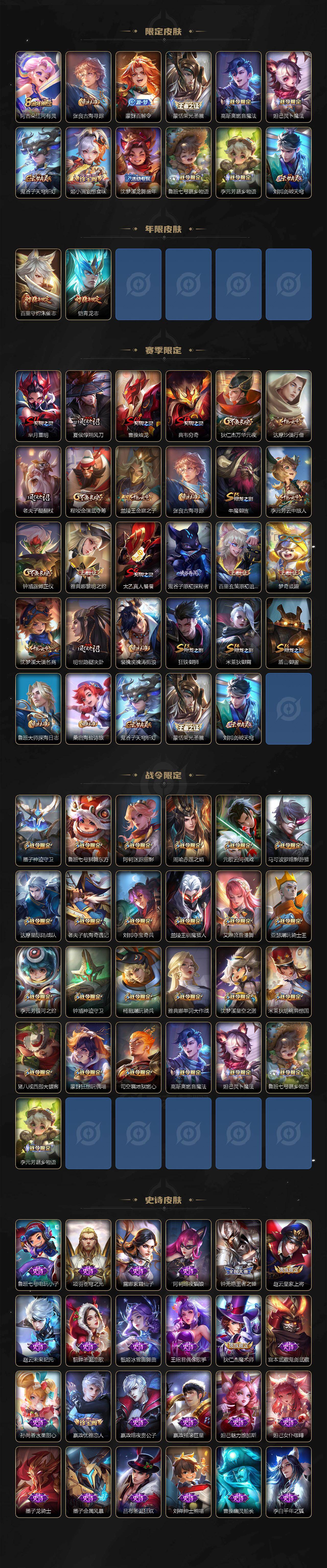 WZCMW463878王者荣耀账号详情图3