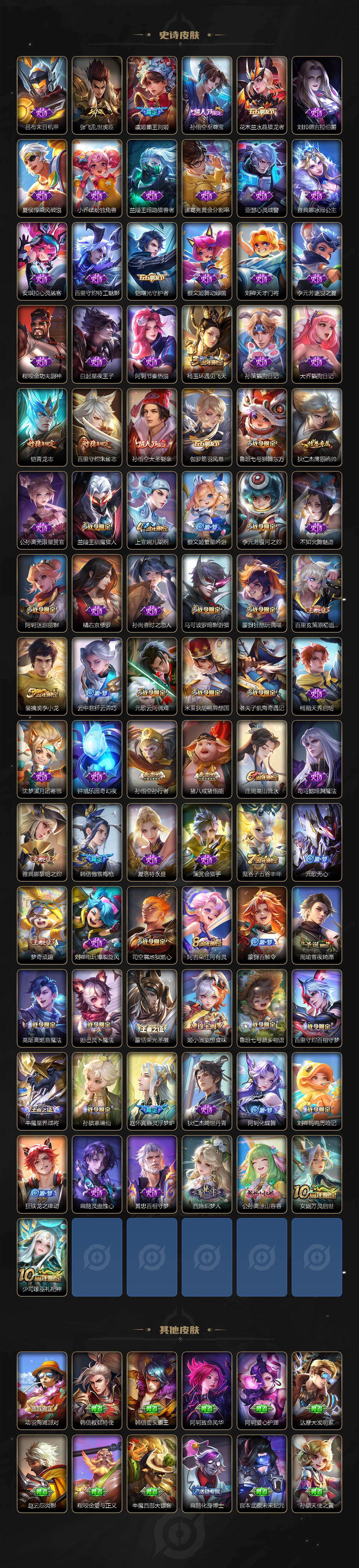 WZCMW463878王者荣耀账号详情图4