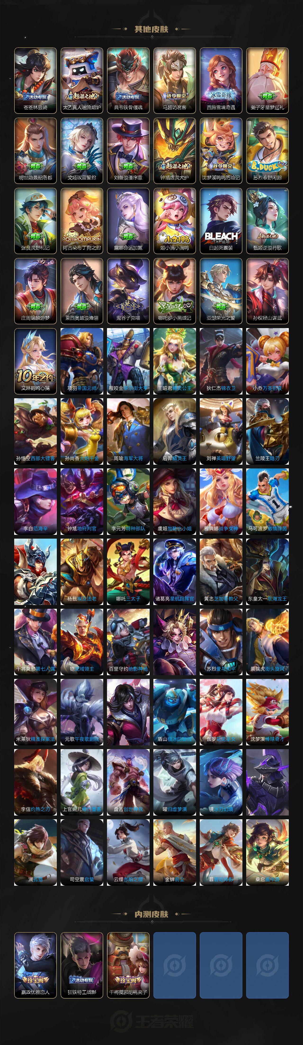 WZCMW463878王者荣耀账号详情图6