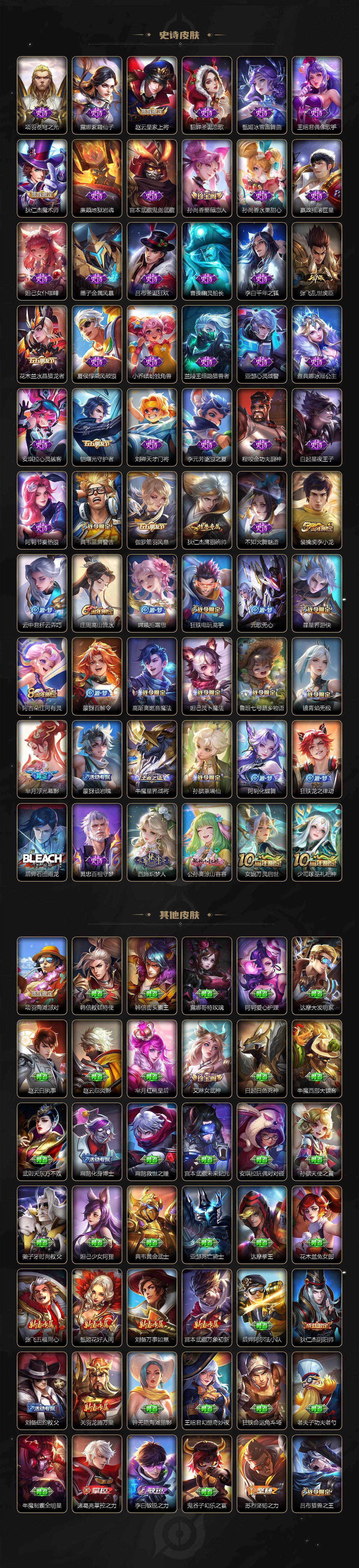 WZLX462985王者荣耀账号详情图3