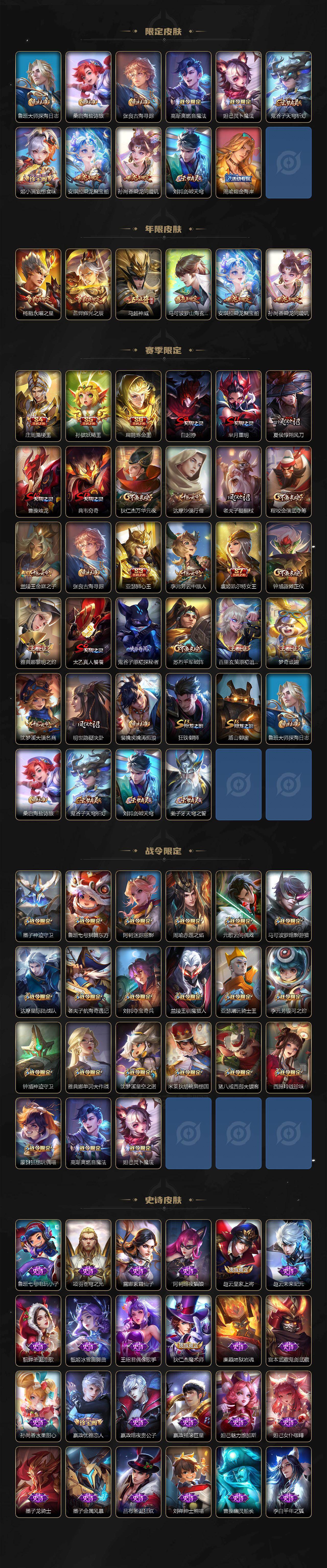 WZLX463628王者荣耀账号详情图3