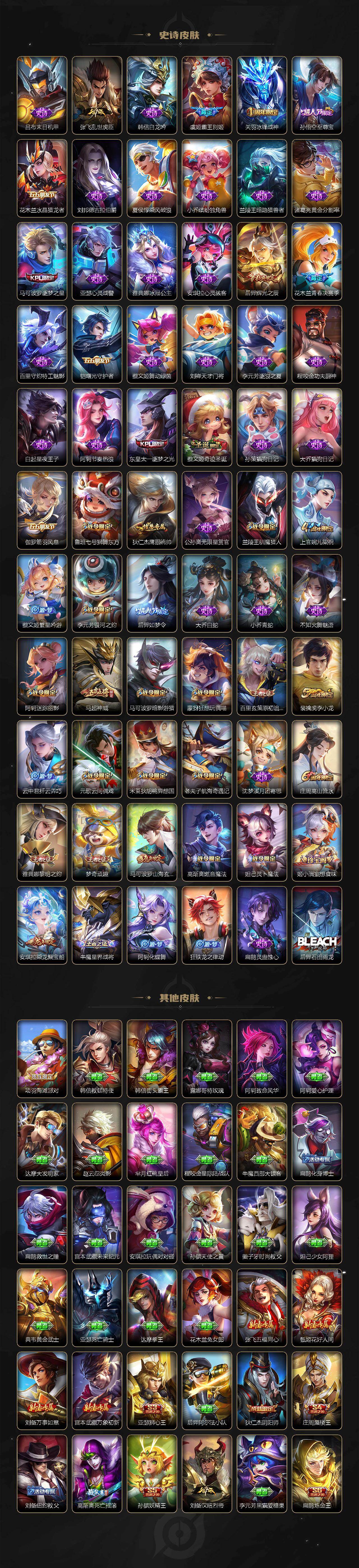 WZLX463628王者荣耀账号详情图4