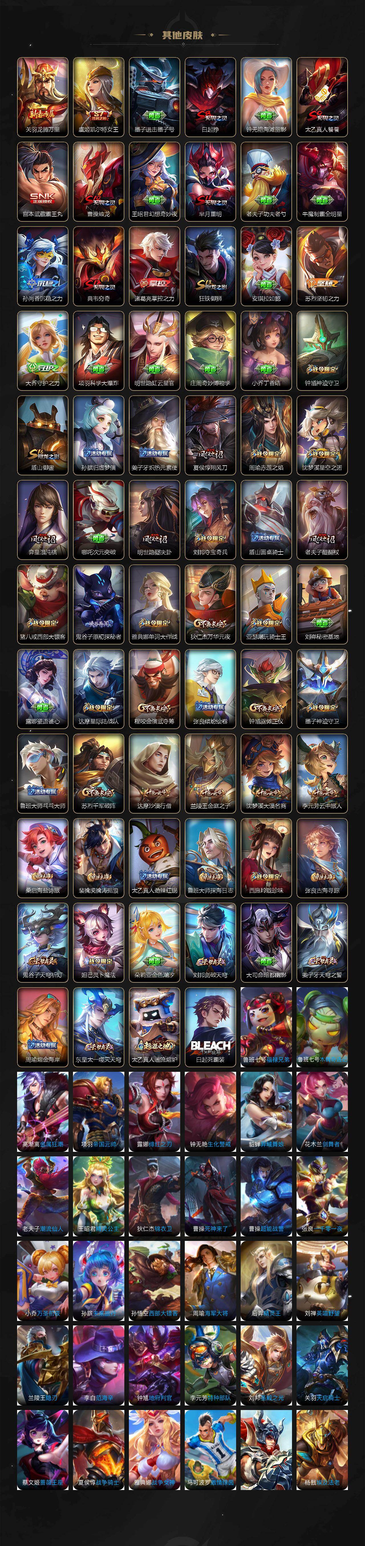 WZLX463628王者荣耀账号详情图5