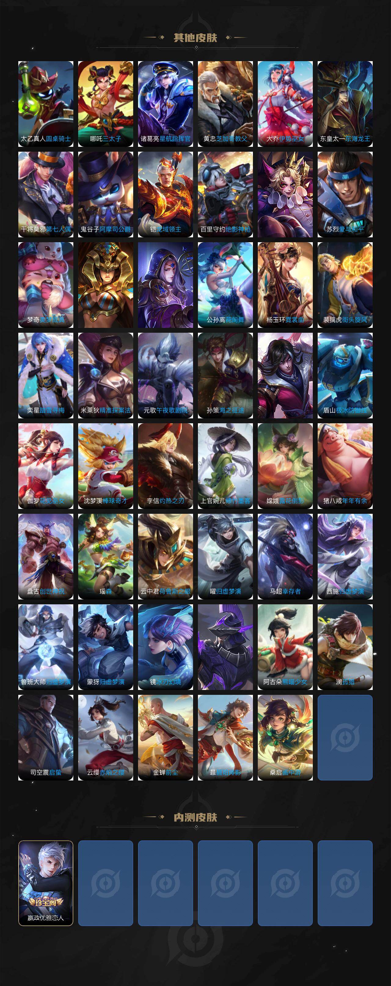 WZLX463628王者荣耀账号详情图6