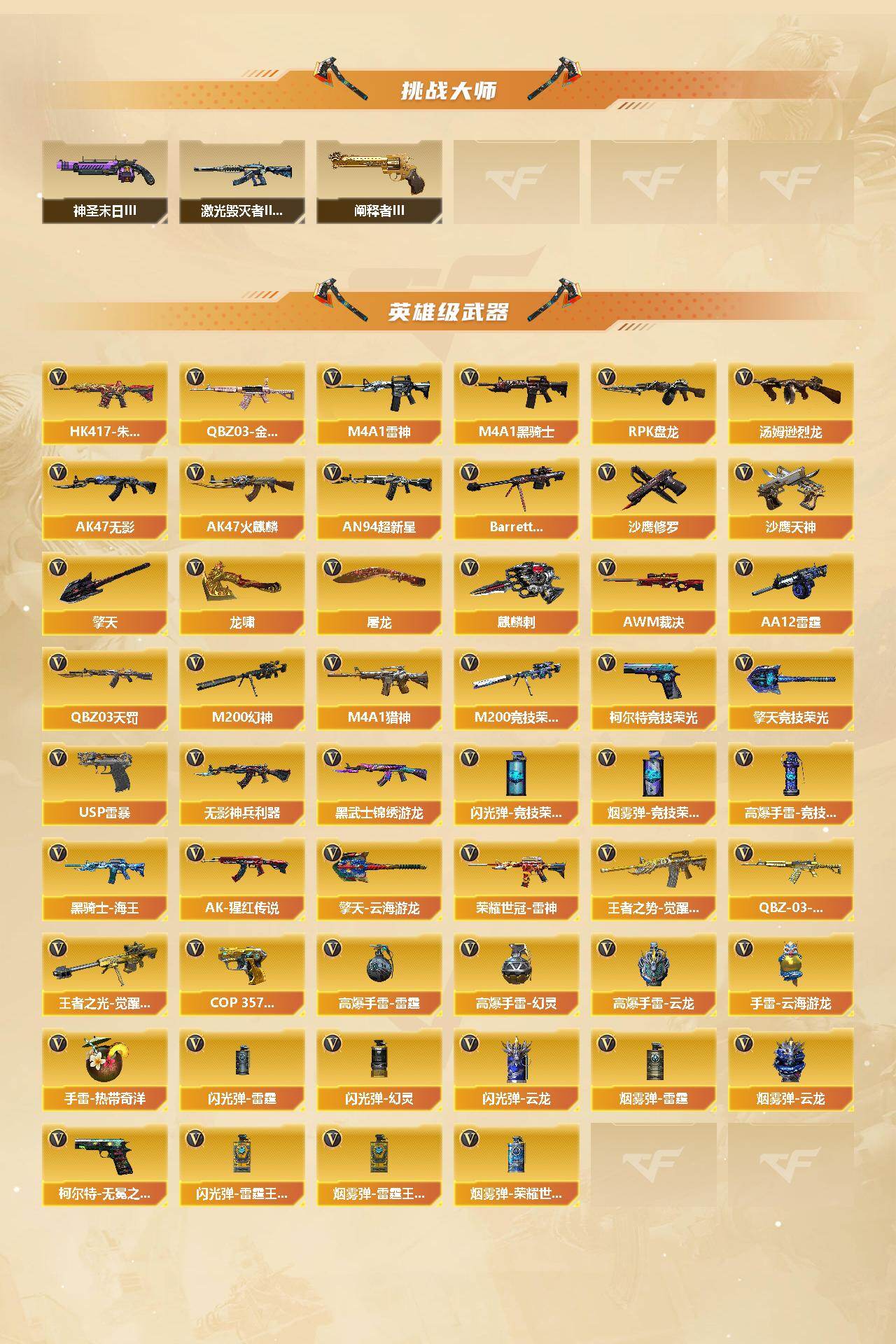 CFCMW412411穿越火线账号详情图3