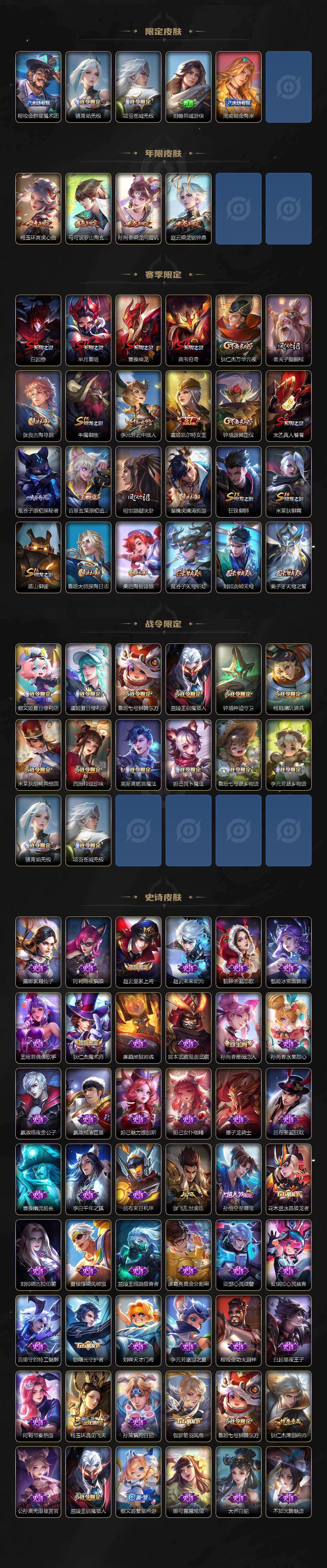 WZCMW464148王者荣耀账号详情图3