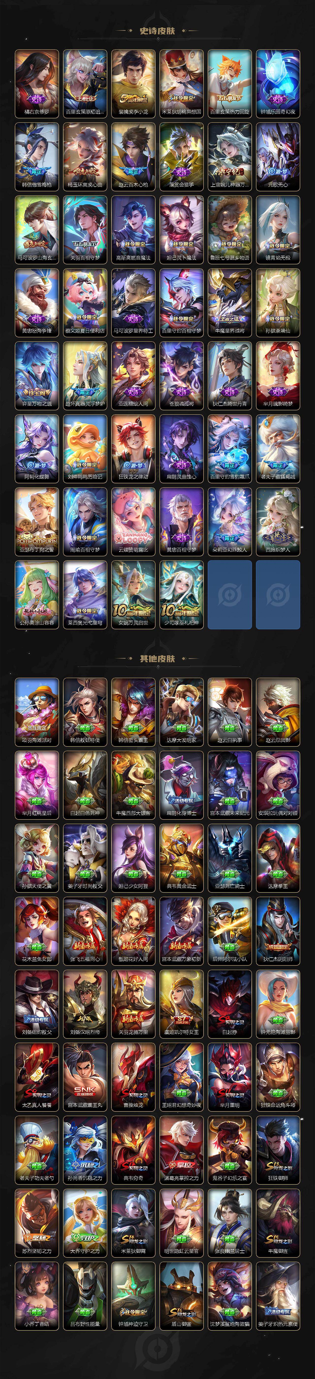 WZCMW464148王者荣耀账号详情图4